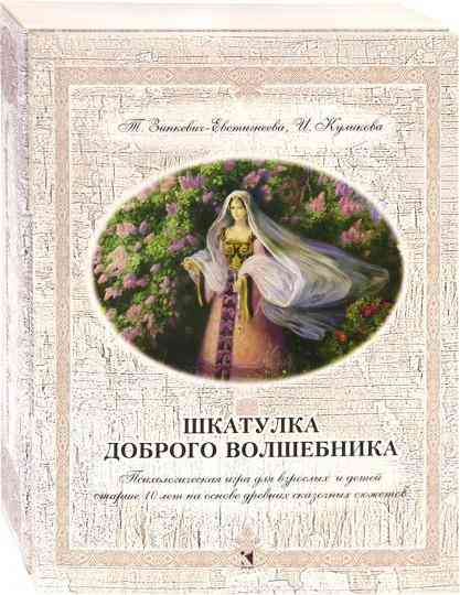 План волшебника: как выбрать и использовать кисти по назначению () План волшебника: как выбрать и использовать кисти по назначению