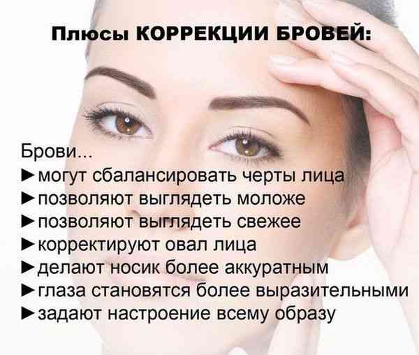 Магия оформления бровей: ключ к идеальному образу