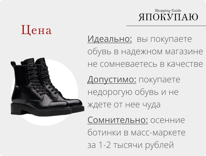 Анатомический каблук