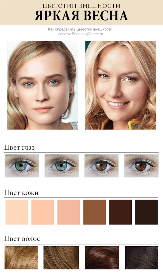 Сочетание цветов