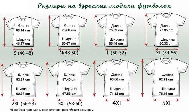 Удобство и комфорт