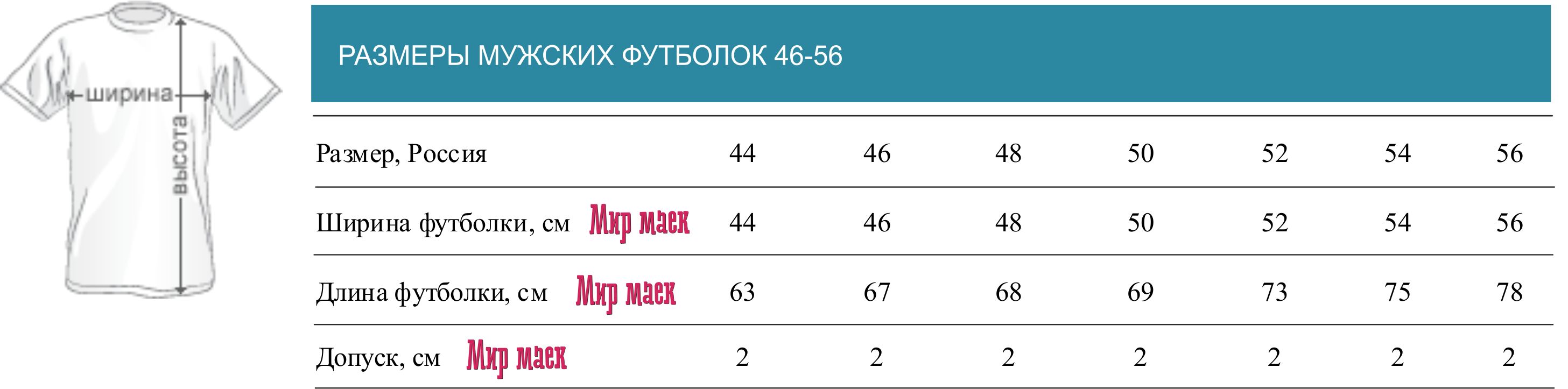 Советы по выбору длины футболки