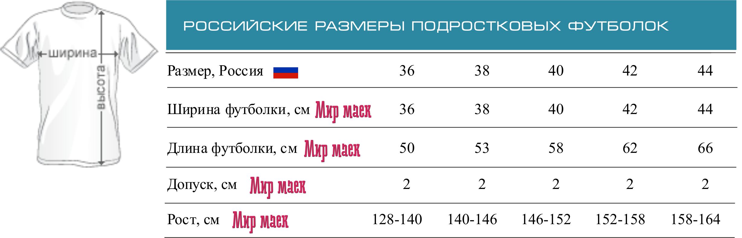 Как подобрать форму футболки в зависимости от типа фигуры