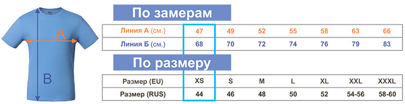 Показатели и таблицы размеров футболок