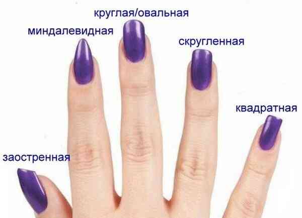 Мастер-класс: пошаговая инструкция для идеального маникюра в домашних условиях () Мастер-класс: пошаговая инструкция для идеального маникюра в домашних условиях