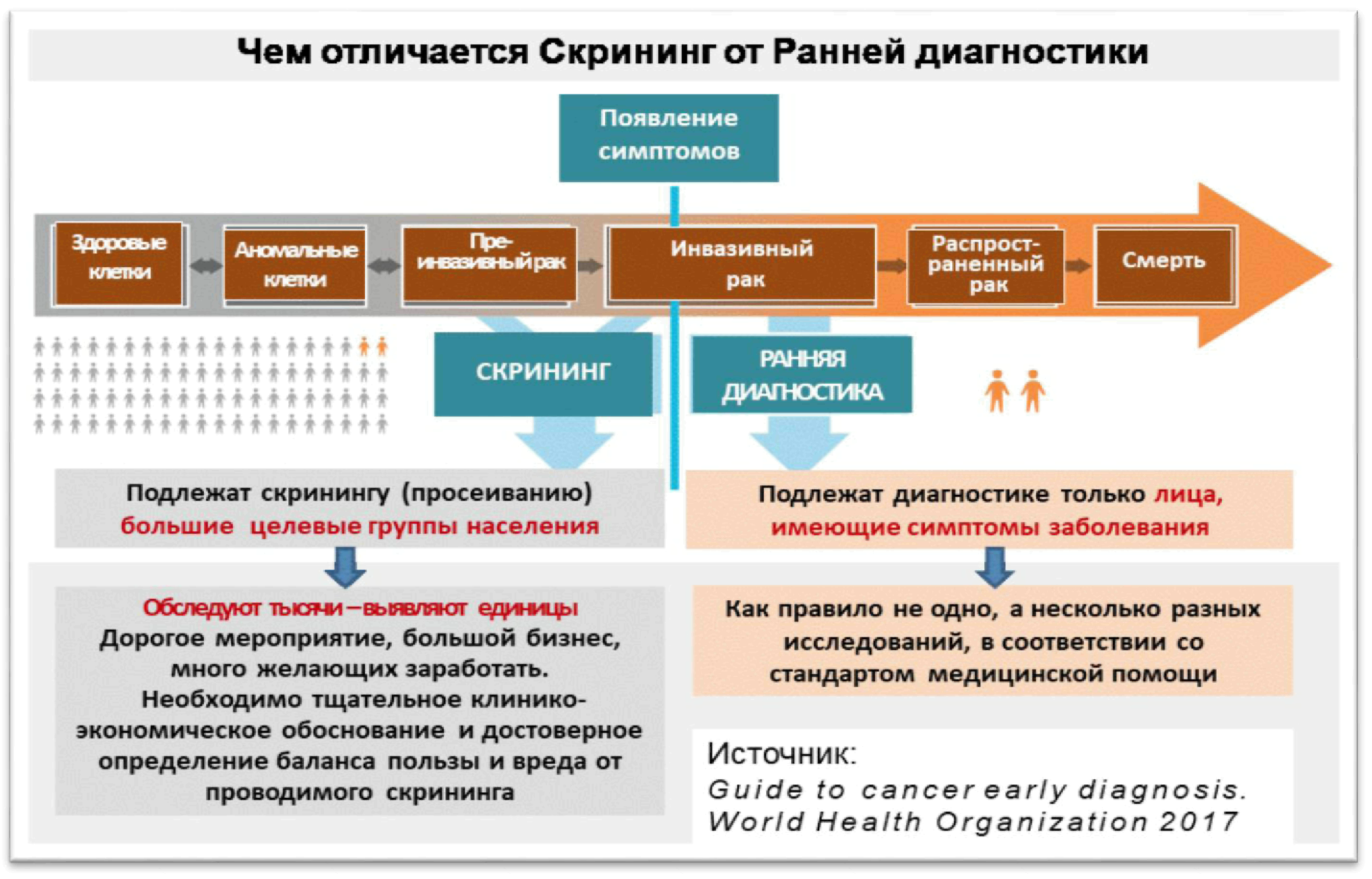 Сегодня мы разберемся в связи алкоголя и диеты, рассмотрим определенные статистические данные и предоставим вам инсайты, которые помогут вам принять осознанное решение о том, какую позицию занять в отношении алкоголя при диете, и как это может повлиять на ваши достижения.