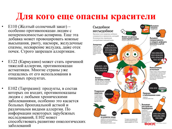 Опасные пигменты могут оказывать негативное влияние на различные системы организма. Некоторые из них способны нанести вред желудочно-кишечному тракту, вызвав различные заболевания, такие как язвы и дисфункция печени. Другие пигменты могут негативно повлиять на дыхательную систему, вызывая проблемы с дыханием и хронический кашель.