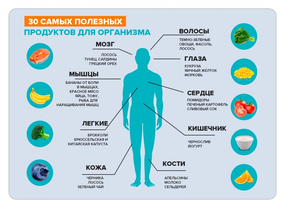 Волосы – это драгоценный аксессуар, который придает нашей внешности неповторимый шарм. Они являются одним из самых динамичных элементов, постоянно изменяющихся вместе с модой. Однако недостаток определенных микроэлементов может привести к тусклости, ломкости и ослабленности волос.