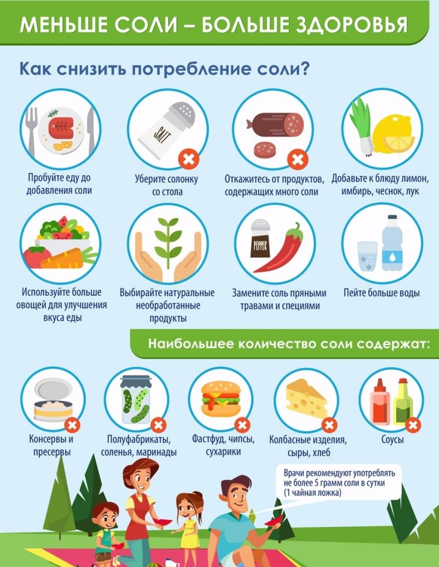 Именно поэтому все большую популярность набирают альтернативные продукты, которые могут служить заменителями обычной поварской соли. Они не только обладают неповторимыми вкусовыми качествами, но и способствуют освежению кулинарных традиций, открывая новые горизонты в искусстве готовить.