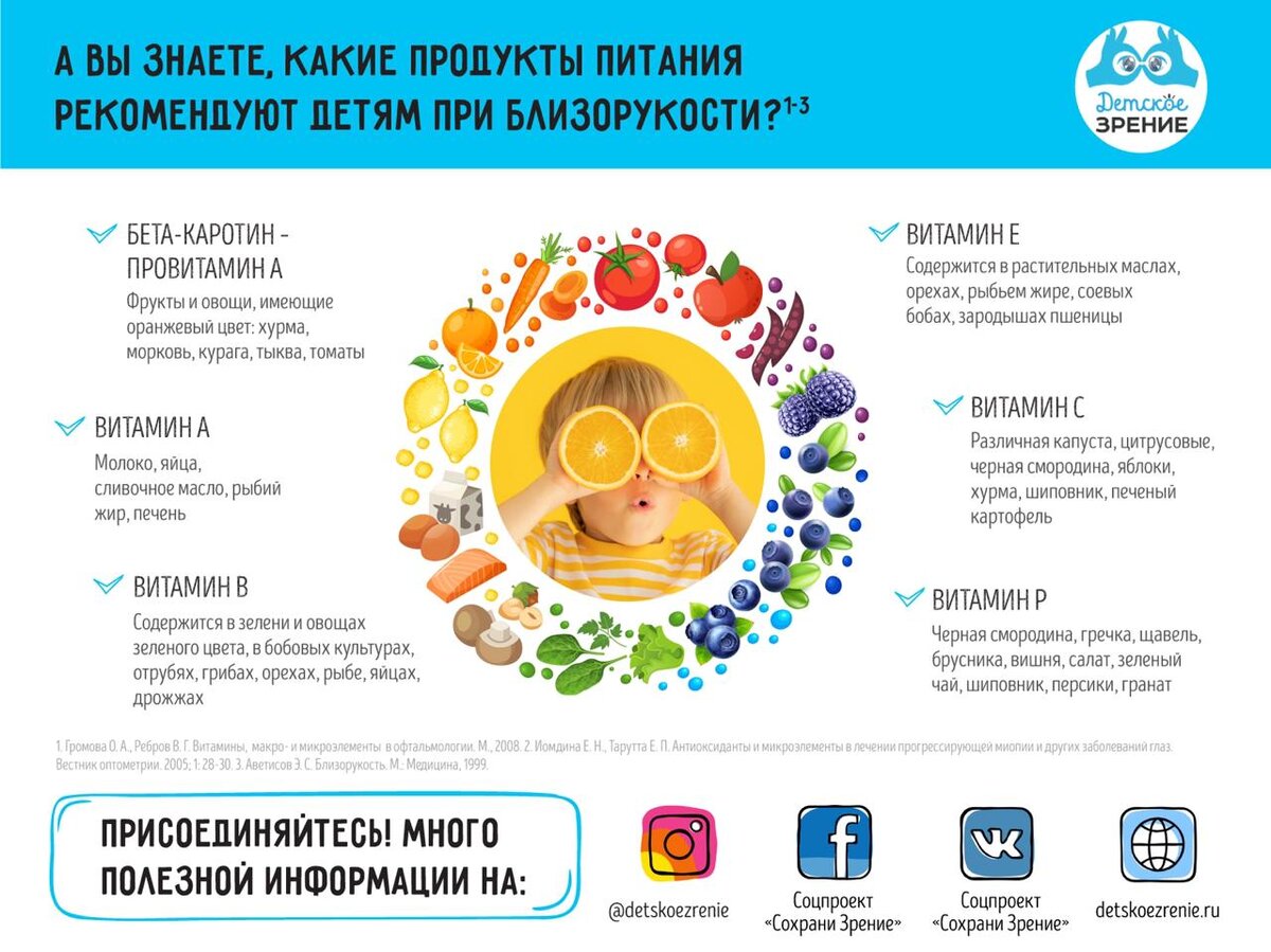 Секрет ясного и острого зрения кроется в правильном питании и обеспечении организма всеми необходимыми питательными элементами. Это именно то, что ретинол делает – обеспечивает наши глаза необходимыми ресурсами для сохранения отличной работоспособности на протяжении длительного времени. Благодаря своему уникальному составу и фундаментальному воздействию на клетки глаза, ретинол способен не только предотвратить различные заболевания глаз, но и значительно улучшить качество нашего зрения в целом.