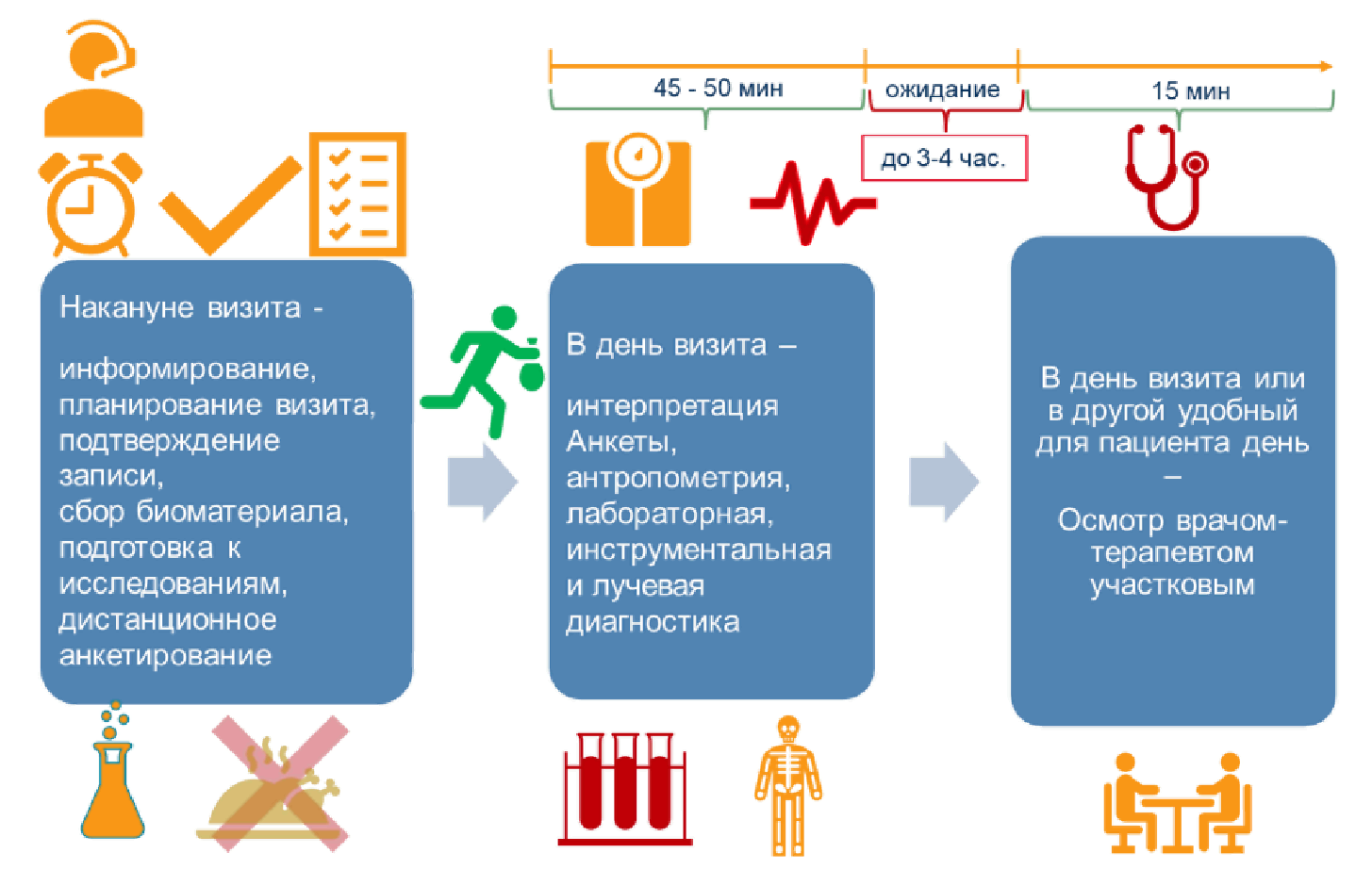 Когда речь заходит о диете, мы обычно думаем о правильной питательной системе и здоровом образе жизни. Множество публикаций и экспертов радуют нас информацией о том, как правильно питаться, чтобы достичь оптимальных результатов. Однако, что происходит с алкоголем при соблюдении диеты?