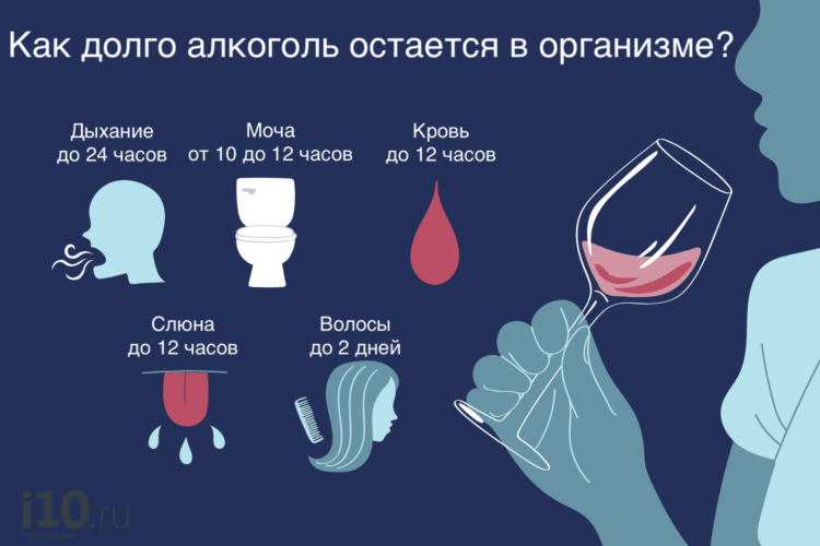 undefinedДавайте разберемся, какие факторы определяют возможность регулярного употребления алкоголя без нанесения вреда здоровью.</strong>