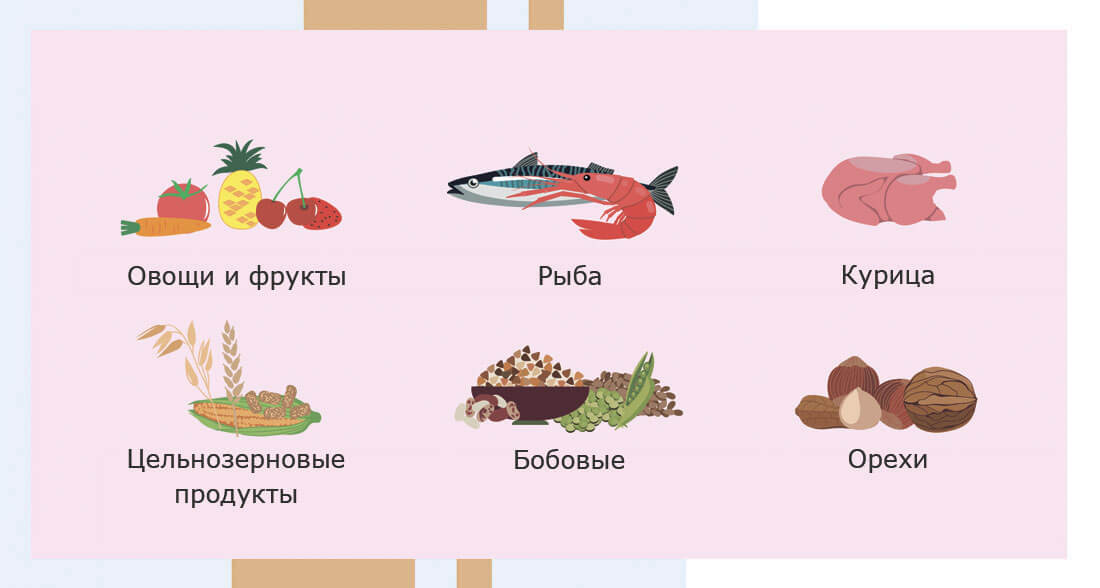 Баланс питания – один из важнейших факторов, влияющих на наше здоровье. Поддержание оптимального уровня витаминов в организме имеет огромное значение для его полноценной работы и защиты от различных заболеваний. Регулярное и правильное употребление пищи, насыщенной витаминами и минералами, способно не только поддерживать наше здоровье, но и повысить иммунитет, улучшить состояние кожи, волос и ногтей, а также снизить риск возникновения множества заболеваний.