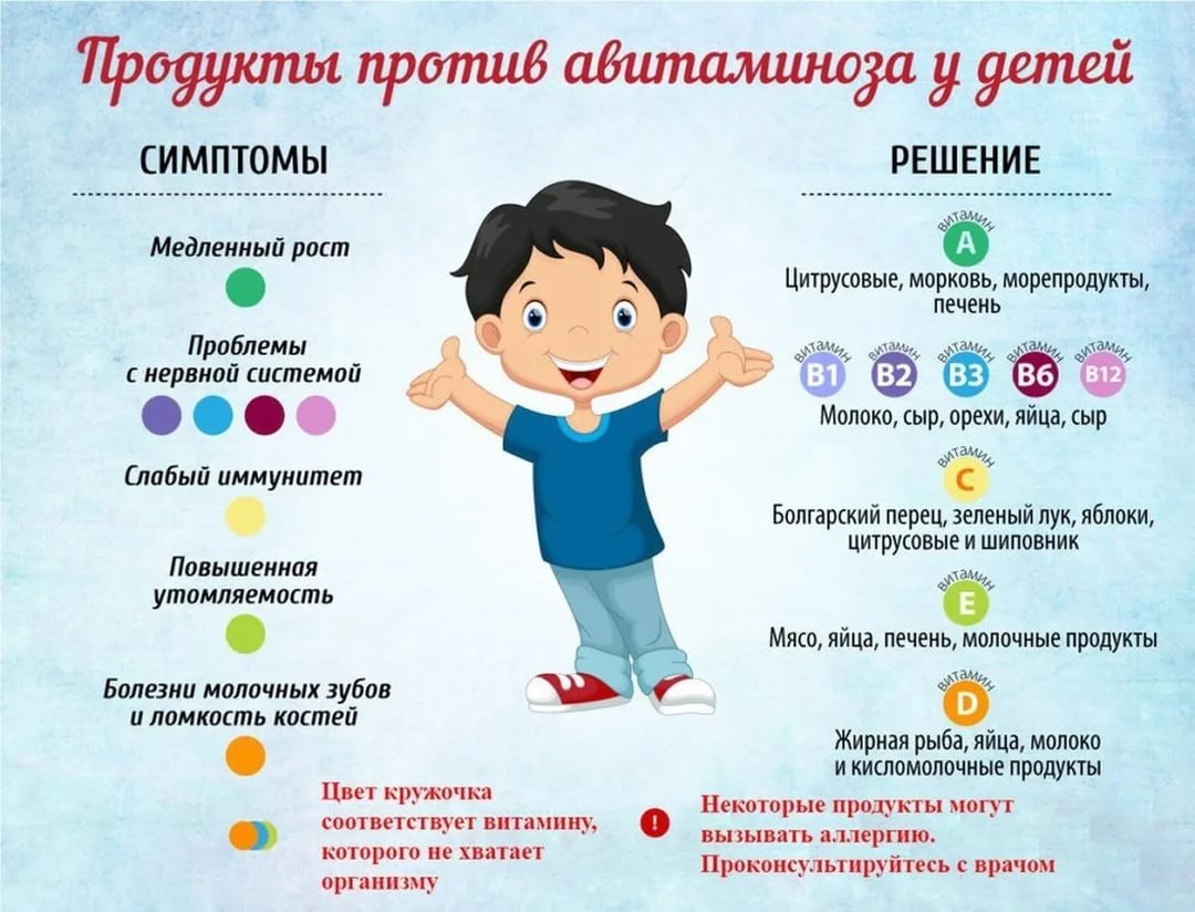 Однако, порой наше тело может сигнализировать нам о возможных недостатках витаминов без явных признаков. Интересно, что дефицит витаминов может проявляться в самых разных формах - от физических симптомов до изменений на психическом уровне. Некоторые люди могут испытывать физическое истощение, чувство вялости и постоянную усталость, в то время как у других наблюдается падение эффективности мышления, плохая концентрация и раздражительность.