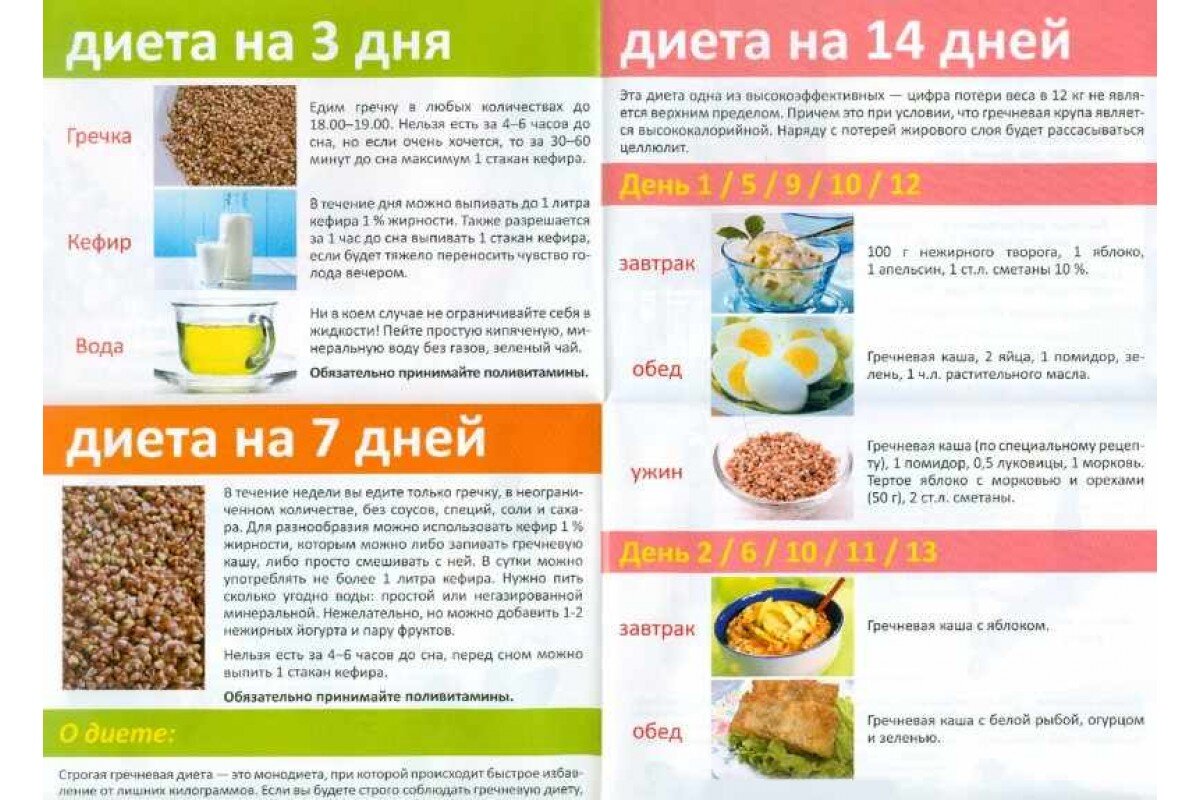 Представьте себе картину: вы встаете утром, бодро просыпаетесь и смотрите в зеркало с уверенностью и улыбкой. Ваше отражение – источник гордости и восхищения. Вам не нужно краснеть, скрываться или отказывать себе в радостях жизни. Ваша фигура идеально подчеркивает вашу личность, придавая вам чувство уверенности и привлекательности. Такая картина может стать реальностью с помощью правильно подобранной диеты, способной привести вас к желаемым результатам.