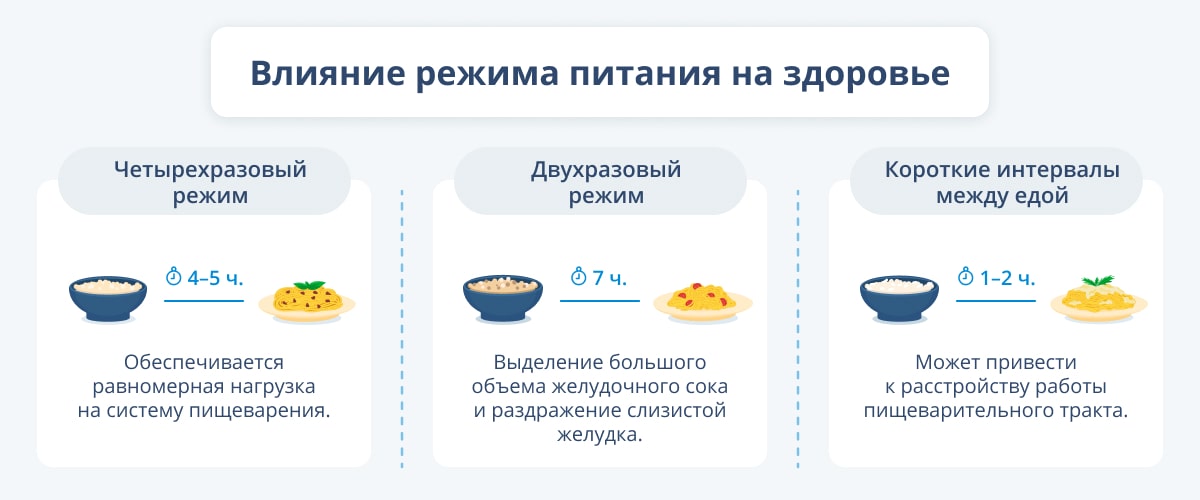 Когда дело доходит до заботы о своем здоровье, правильное питание играет одну из самых важных ролей. Употребление определенного набора продуктов способно обеспечить нашему организму все необходимое для полноценной работы, поддерживая его в прекрасной форме.