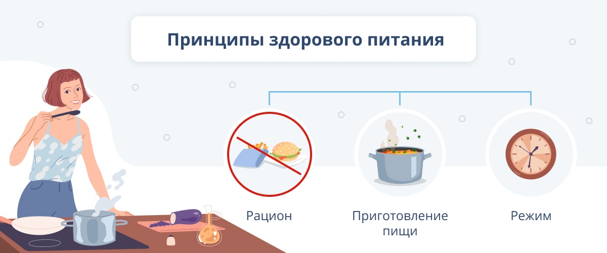 Рациональное питание - это неотъемлемая часть нашей жизни, которая определяет наше здоровье и хорошее самочувствие. Каждый день мы сталкиваемся с огромным выбором продуктов в супермаркетах и рекламных объявлениях, но какие из них действительно являются ценными и полезными для нашего организма?