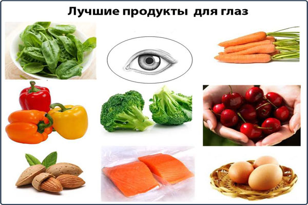 Очаровательные оттенки заката, красота цветов весеннего сада, невероятное мастерство художников на полотнах - все это возможно увидеть благодаря чуду природы, которое мы называем зрением. Каждый день наше зрение подвергается испытаниям и стрессу, связанным с интенсивной работой на компьютере и чтением на телефоне. Именно поэтому необходимо позаботиться о нем, как о драгоценном сокровище, и внимательно изучить силу природы в виде витаминов и минералов.